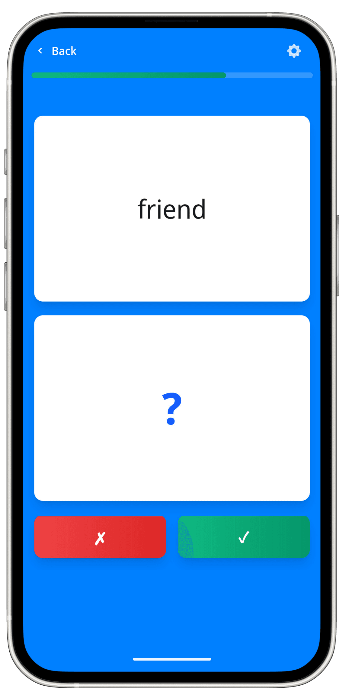 Russian vocabulary flashcards - 400 most frequent words